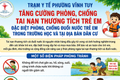 TĂNG CƯỜNG PHÒNG, CHỐNG TAI NẠN THƯƠNG TÍCH TRẺ EM ĐẶC BIỆT PHÒNG, CHỐNG ĐUỐI NƯỚC TRẺ EM TRONG TRƯỜNG HỌC VÀ TẠI ĐỊA BÀN DÂN CƯ