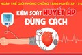 Chủ động kiểm tra huyết áp định kỳ đẩy lùi nguy cơ đột quỵ