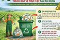 Quốc Oai tăng cường tuyên truyền an toàn thực phẩm trong sản xuất nông nghiệp