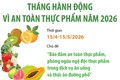 THÁNG HÀNH ĐỘNG VÌ AN TOÀN THỰC PHẨM NĂM 2026