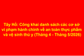 Tây Hồ: Công khai danh sách các cơ sở vi phạm hành chính về an toàn thực phẩm và vệ sinh thú y (Tháng 4 - Tháng 5/2026)