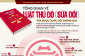 Tổng quan về Luật Thủ đô (sửa đổi) vừa được Quốc hội thông qua