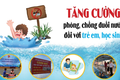 THỦ TƯỚNG CHÍNH PHỦ YÊU CẦU TĂNG CƯỜNG CÔNG TÁC PHÒNG, CHỐNG ĐUỐI NƯỚC ĐỐI VỚI TRẺ EM