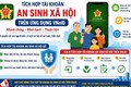 Ô Chợ Dừa đẩy mạnh tích hợp tài khoản hưởng an sinh xã hội trên ứng dụng VNeID trên địa bàn phường 