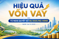 Hiệu quả vốn vay từ Nghị quyết số 56/2025/NQ-HĐND ngày 26/11/2025
