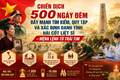 Chiến dịch 500 ngày đêm đẩy mạnh tìm kiếm, quy tập và xác định danh tính hài cốt liệt sĩ - Mệnh lệnh từ trái tim
