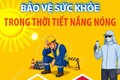 Nguy cơ say nắng, say nóng và đột quỵ trong thời tiết nắng nóng gay gắt