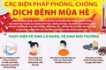 Chủ động phòng chống các dịch bệnh mùa hè