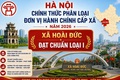 Hà Nội chính thức phân loại đơn vị hành chính cấp xã năm 2026 - Xã Hoài Đức đạt chuẩn loại I