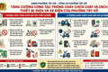 Phường Tây Hồ tăng cường tuyên truyền phòng cháy chữa cháy đối với thiết bị điện và xe điện