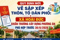 Quy định mới về sắp xếp thôn, tổ dân phố - Xã Hoài Đức khẩn trương xây dựng phương án phù hợp trước 30/6/2026