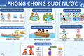 Phòng, chống tai nạn đuối nước mùa nắng nóng