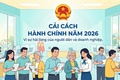 Chính quyền gần dân hơn, hành chính thực chất hơn - Hoài Đức quyết tâm đạt 100 điểm PAR INDEX năm 2026