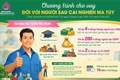 Ngân hàng Chính sách xã hội cho vay vốn đối với người sau cai nghiện ma túy