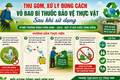 Thu gom đúng cách vỏ bao bì thuốc bảo vệ thực vật – Hành động nhỏ, ý nghĩa lớn