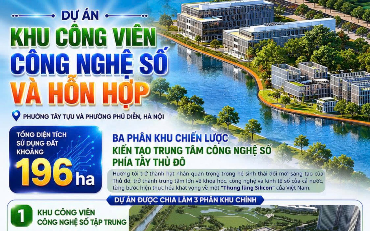 Dự án khu Công viên công nghệ số và hỗn hợp, được chia làm 3 phân khu chiến lược, kiến tạo trung tâm công nghệ số phía Tây Thủ đô
