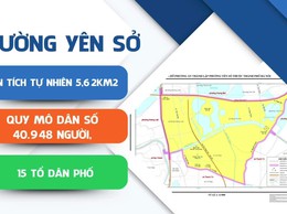 Thông tin về phát triển Kinh tế -  Xã hội