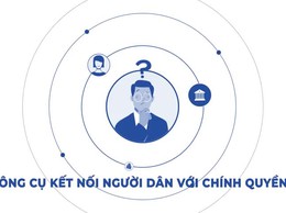 iHanoi - “Nhịp cầu số” kết nối chính quyền với người dân