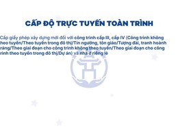 12 thủ tục hành chính lĩnh vực xây dựng thực hiện tại Đại lý dịch vụ công trực tuyến