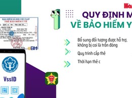 Chính sách nổi bật từ ngày 1/8/2025