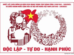 Kỷ niệm 80 năm Cách mạng Tháng Tám thành công (19/8/1945-19/8/2025) và Quốc khánh nước Cộng hòa xã hội chủ nghĩa Việt Nam (2/9/1945-2/9/2025)