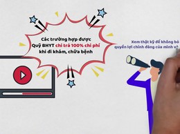 Cập nhật mới: Những trường hợp được hưởng BHYT 100% từ 1/7/2025