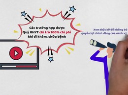Cập nhật mới: Những trường hợp được hưởng BHYT 100% từ 1/7/2025