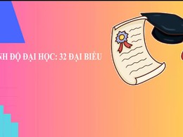 HOẠT ĐỘNG CỦA HỘI ĐỒNG NHÂN DÂN PHƯỜNG TÙNG THIỆN KHÓA I, NHIỆM KỲ 2021-2026