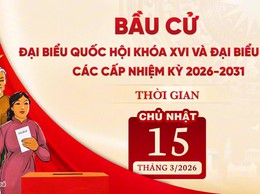 Bầu cử đại biểu Quốc hội khóa XVI và đại biểu Hội đồng nhân dân các cấp nhiệm kỳ 2026 - 2031