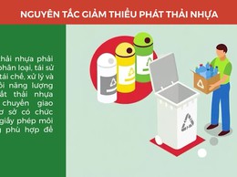 Một số biện pháp giảm phát thải nhựa trên địa bàn thành phố Hà Nội