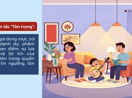 Tiêu chí ứng xử trong gia đình và một số mức xử phạt VPHC về phòng, chống bạo lực gia đình