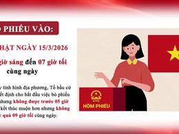 Bài tuyên truyền về nguyên tắc, trình tự bỏ phiếu bầu cử đại biểu Quốc hội khóa XVI và đại biểu HĐND các cấp nhiệm kỳ 2026 - 2031!
