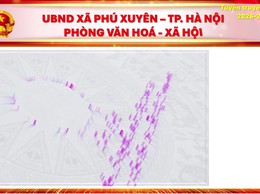 CHUYÊN MỤC 12 - HỎI ĐÁP VỀ BẦU CỬ