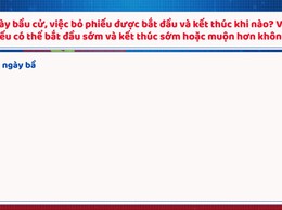 HỎI - ĐÁP VỀ BẦU CỬ ĐẠI BIỂU QUỐC HỘI KHÓA XVI VÀ ĐẠI BIỂU HĐND CÁC CẤP NHIỆM KỲ 2026 – 2031