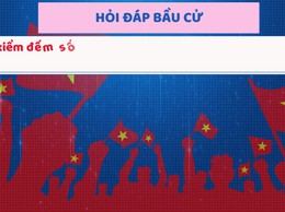 HỎI - ĐÁP VỀ BẦU CỬ ĐẠI BIỂU QUỐC HỘI KHÓA XVI VÀ ĐẠI BIỂU HĐND CÁC CẤP NHIỆM KỲ 2026 – 2031