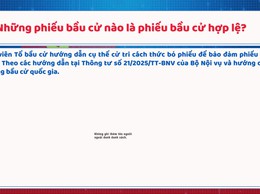 HỎI - ĐÁP VỀ BẦU CỬ ĐẠI BIỂU QUỐC HỘI KHÓA XVI VÀ ĐẠI BIỂU HĐND CÁC CẤP NHIỆM KỲ 2026 – 2031