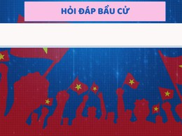 HỎI - ĐÁP VỀ BẦU CỬ ĐẠI BIỂU QUỐC HỘI KHÓA XVI VÀ ĐẠI BIỂU HĐND CÁC CẤP NHIỆM KỲ 2026 – 2031