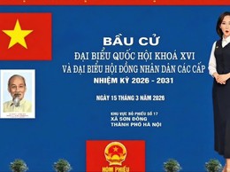 Quy trình kiểm phiếu bầu cử Đại biểu Quốc hội khóa XVI và đại biểu Hội đồng nhân dân các cấp nhiệm kỳ 2026 - 2031