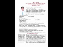 Tiểu sử tóm tắt của người ứng cử đại biểu HĐND phường Chương Mỹ khóa II, nhiệm kỳ 2026 - 2031 tại đơn vị bầu cử số 07