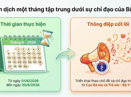 Tuyên truyền Tháng hành động vì trẻ em năm 2026