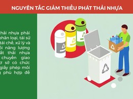 Một số biện pháp giảm phát thải nhựa trên địa bàn thành phố Hà Nội