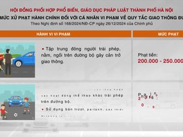 Một số mức xử phạt hành chính đối với cá nhân vi phạm về quy tắc giao thông đường bộ