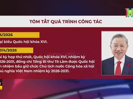 Kiện toàn Lãnh đạo chủ chốt của Đảng, Nhà nước