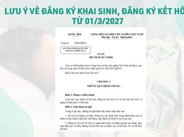 Lưu ý về đăng ký khai sinh, đăng ký kết hôn từ 01/3/2027