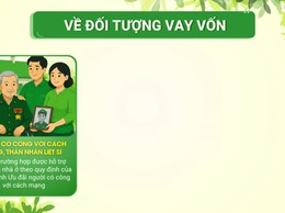 NGÂN HÀNG CHÍNH SÁCH XÃ HỘI HÀ ĐÔNG TRIỂN KHAI CHƯƠNG TRÌNH CHO VAY ƯU ĐÃI ĐỂ MUA, THUÊ MUA NHÀ Ở XÃ HỘI, NHÀ Ở CHO LỰC LƯỢNG VŨ TRANG NHÂN DÂN, XÂY DỰNG HOẶC CẢI TẠO, SỬA CHỮA NHÀ Ở