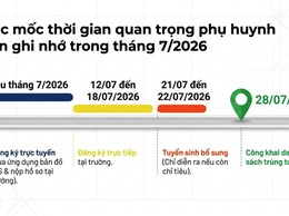 Trường tiểu học Ngô Quyền thông báo tuyển sinh vào lớp 1