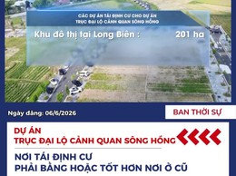 Dự án trục đại lộ sông Hồng