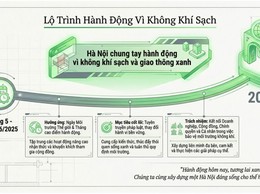 Phương Bạch Mai: Tuyên truyền hưởng ứng ngày Bảo vệ Môi trường thế giới 5-6