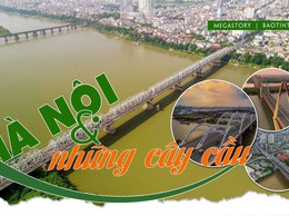 Hà Nội và những cây cầu