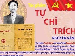Tác phẩm 